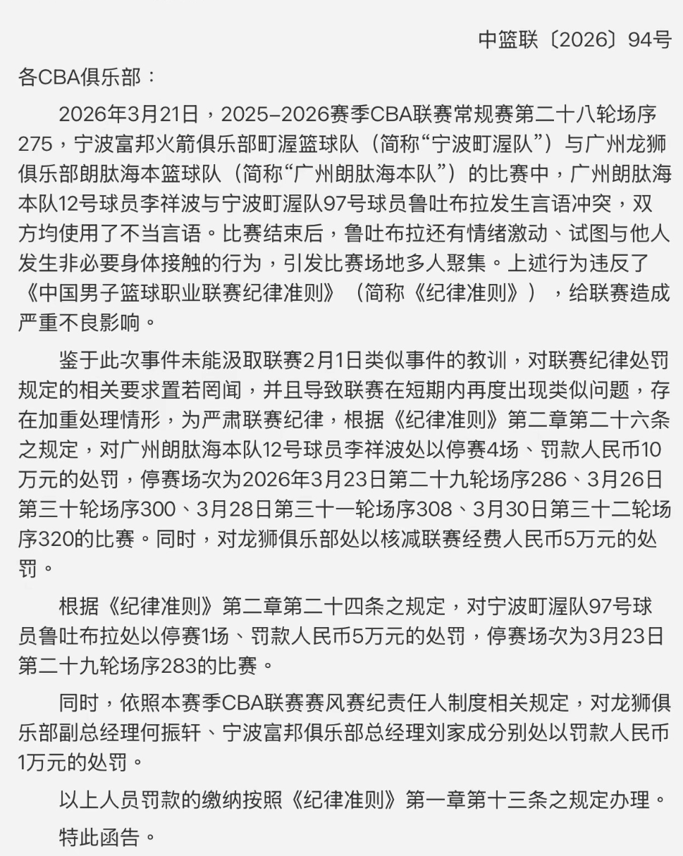 熊猫体育-CBA重罚！李祥波因不当言论被禁赛4场，鲁吐布拉情绪激动被禁1场